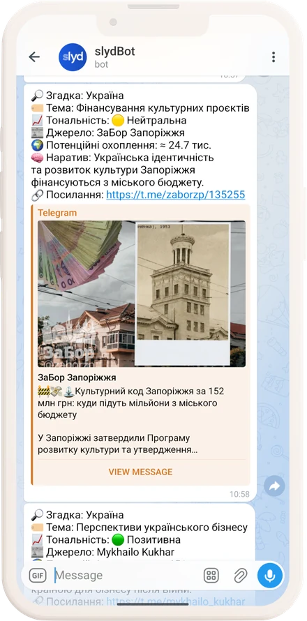 Сповіщення slyd про згадки бренду в Telegram